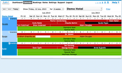 Hotel Reservation Calendar