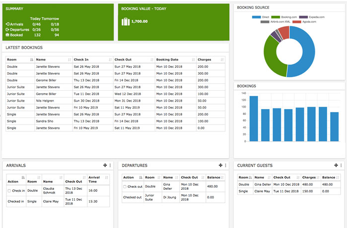 Channel Manager Property Management System Booking Engine